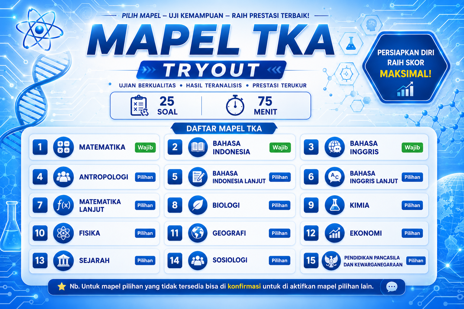 Banner Mapel